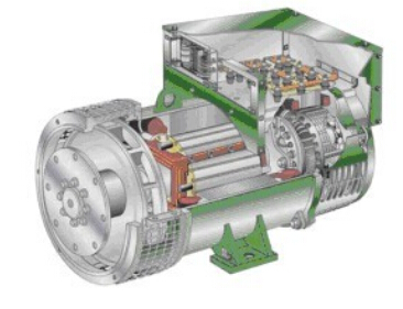 麟游发电机内部结构图